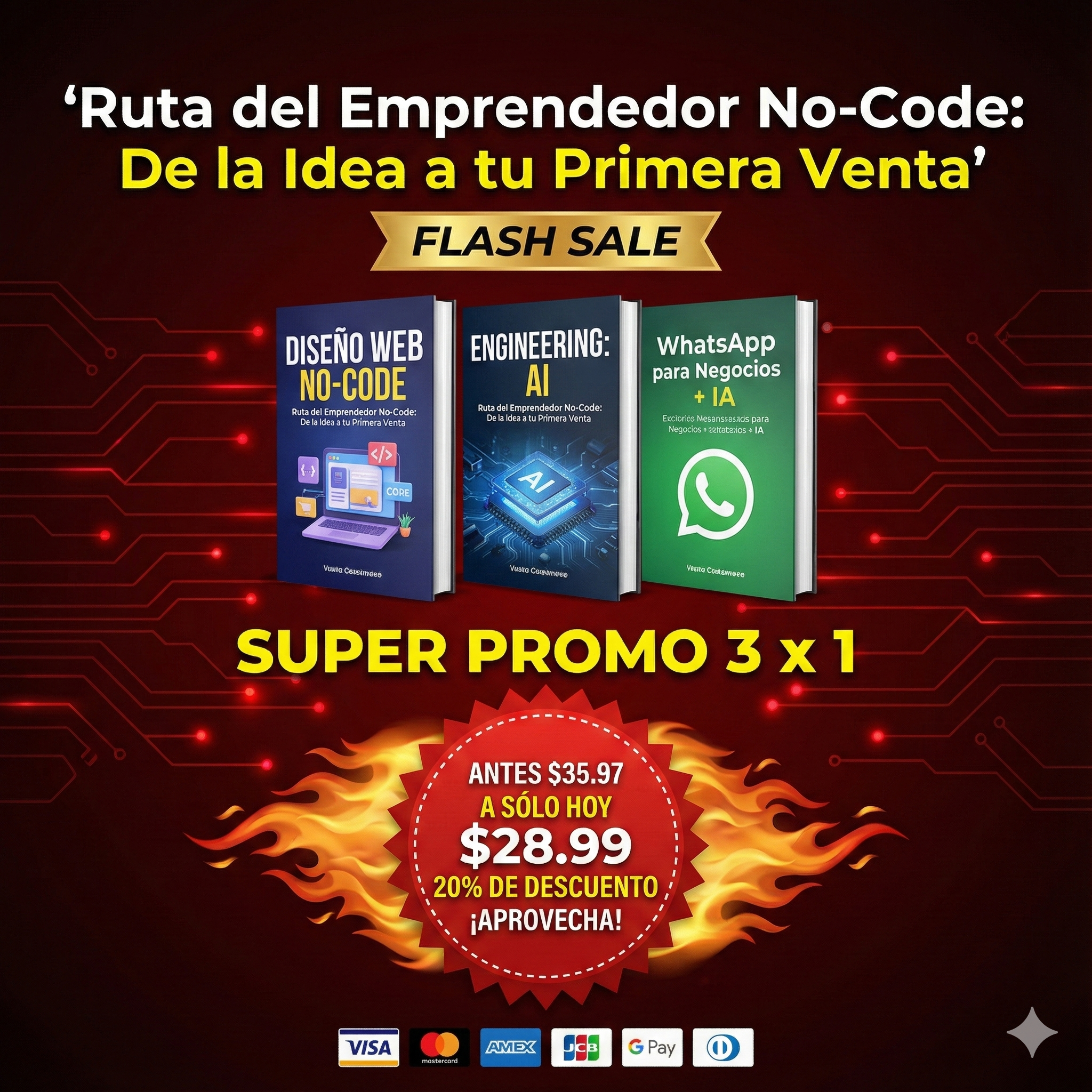 Kit de Dominio Digital 3×1: Lanza, Vende y Escala tu Negocio Sin Código.